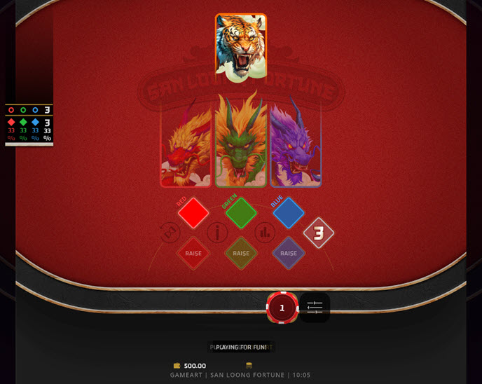 San Loong Fortune