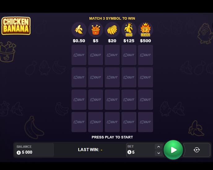 Chicken Banana