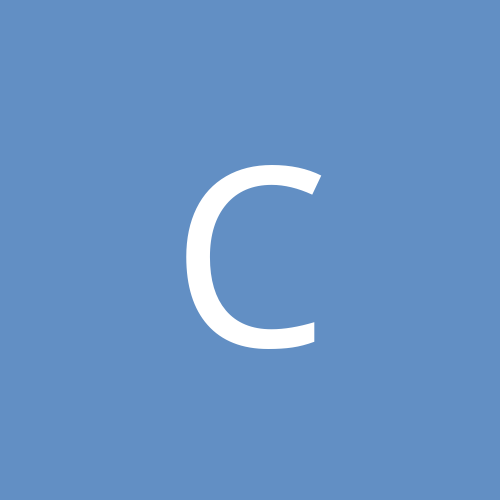 cigore